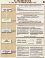 investigation_of_accidents_2