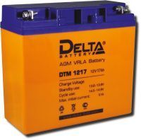  Delta DTM 1217