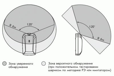 69496ee8-f6d1-11e8-bbad-00155d0a1f03_0b1ef48c-1da6-11ea-bcef-00155d0a1f06