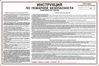 Инструкция по пожарной безопасности для общественных зданий